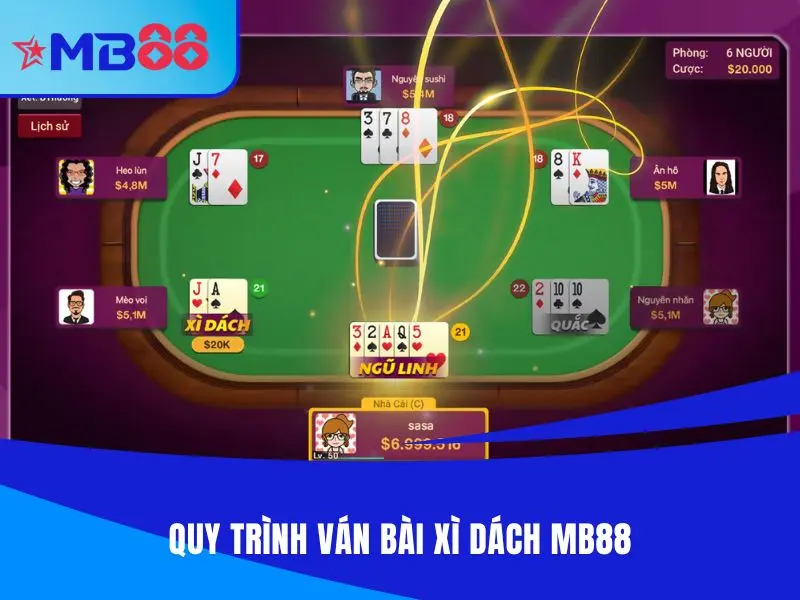 Quy trình ván Xì Dách MB88 được phân định rõ ràng